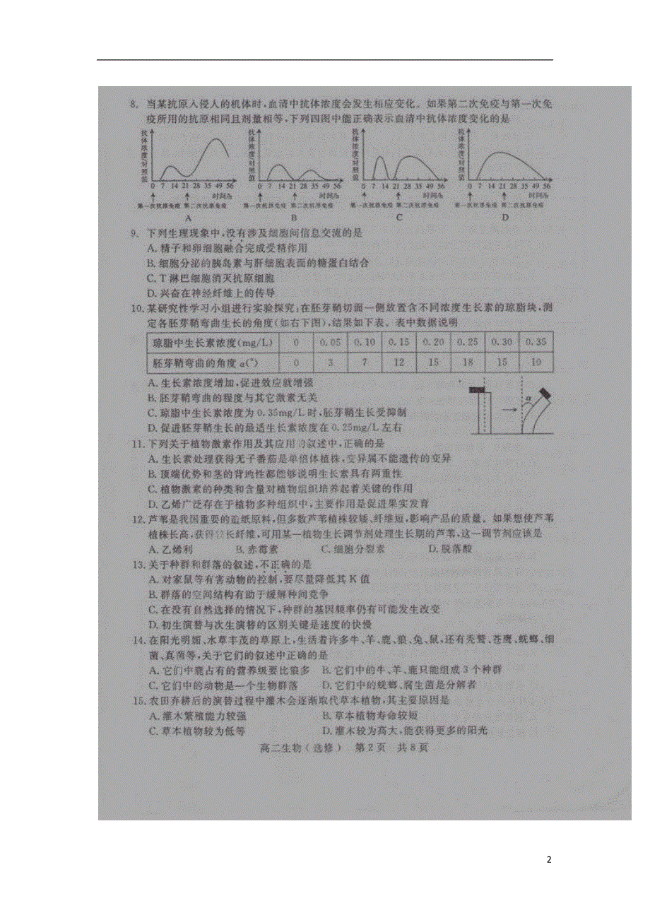 江苏省淮安市南陈集中学2014-2015学年高二生物（选修）1月调查测试试题（扫描版）新人教版.doc_第2页