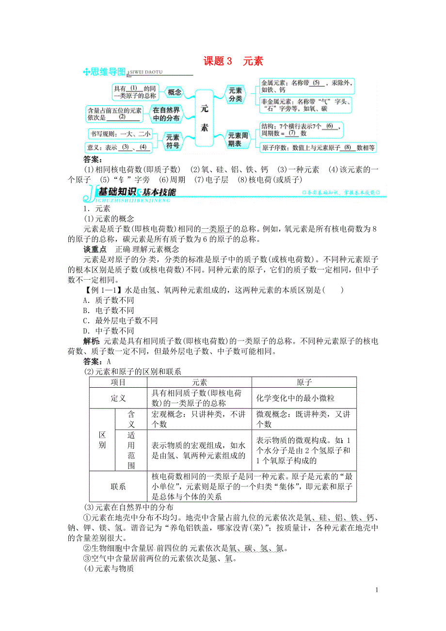 2018秋季九年级化学上册第三单元物质构成的奥秘课题3元素习题新版新人教版.doc_第1页