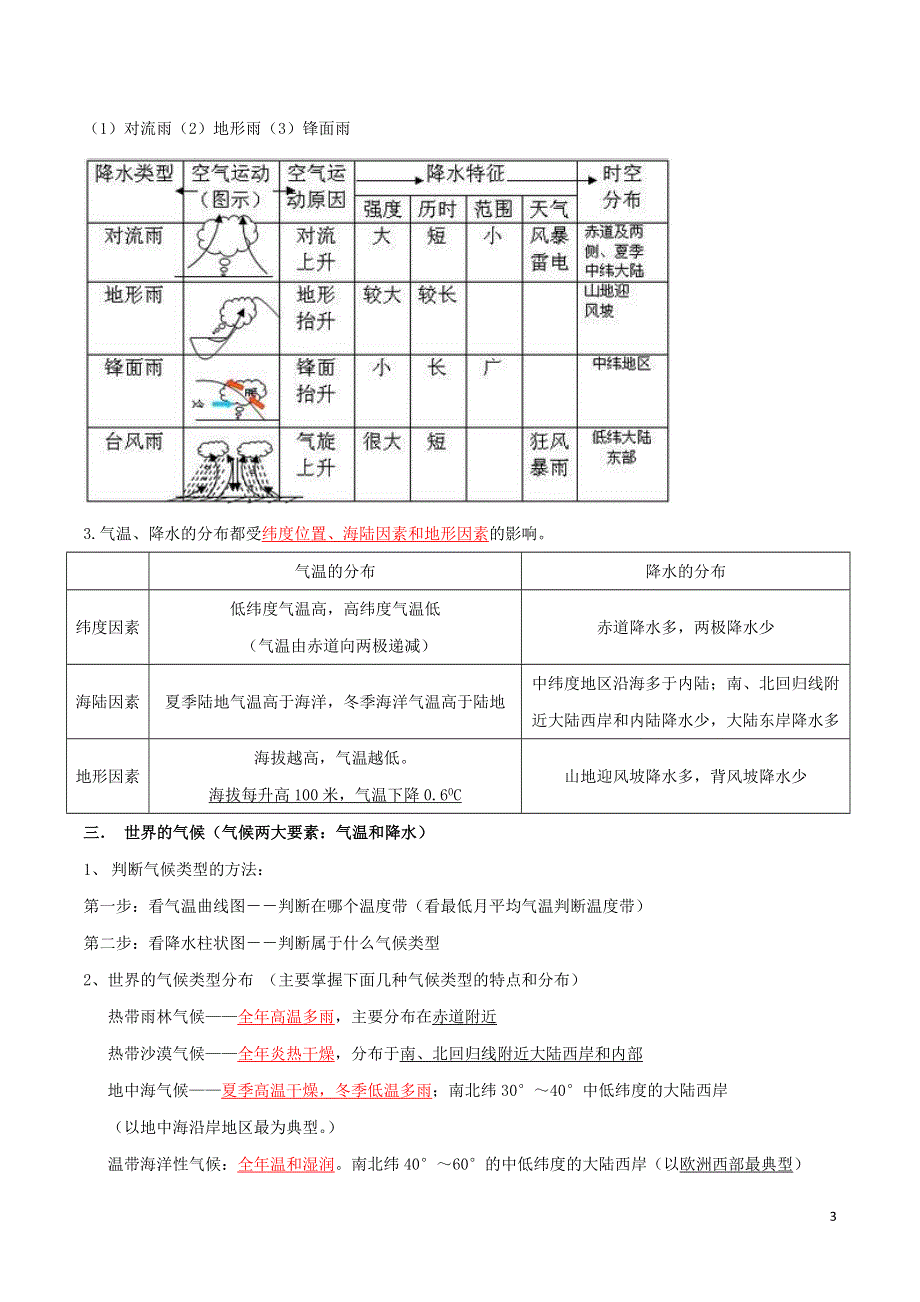 2019_2020学年七年级地理上册第三章天气和气候单元总结新版新人教版.doc_第3页