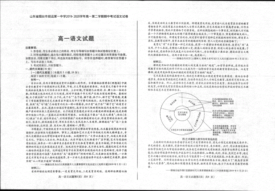 山东省烟台市招远第一中学2019_2020学年高一语文下学期期中试题PDF.pdf_第1页