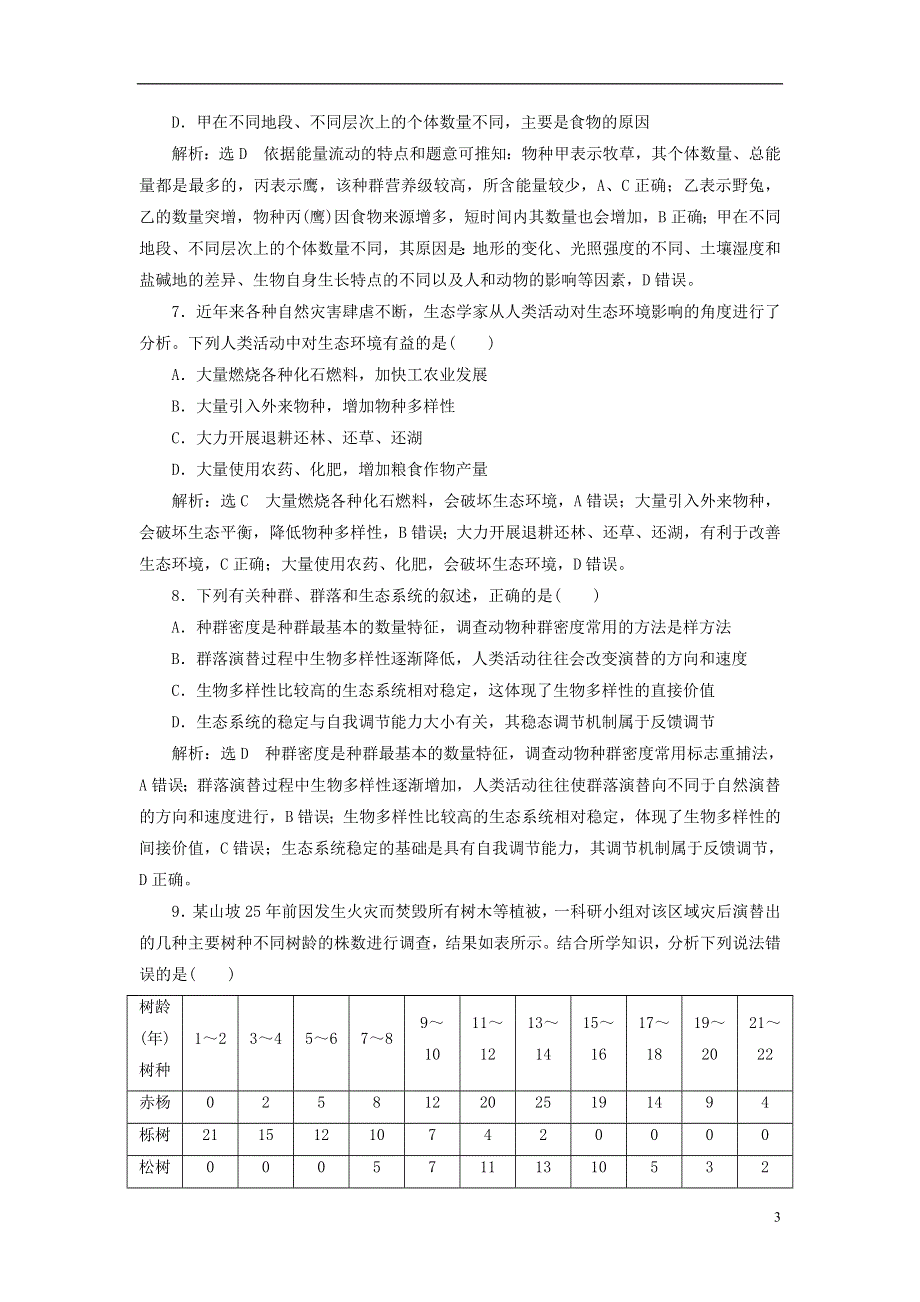 全国通用版2019版高考生物一轮复习专题检测七生物与环境.doc_第3页