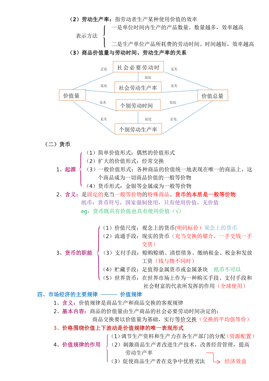 3.马克思主义政治经济学.pdf_第2页