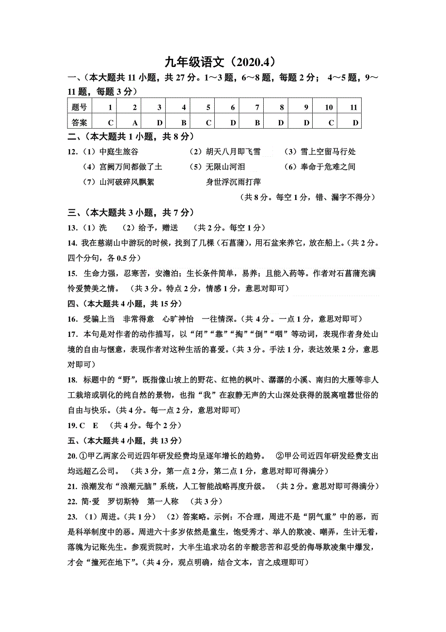 2020红桥区在线学情检测-语文 答案.pdf_第1页