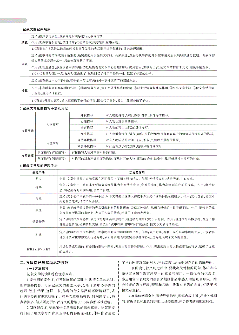 2020中考语文备考知识清单梳理专题九记叙文阅读pdf.pdf_第2页