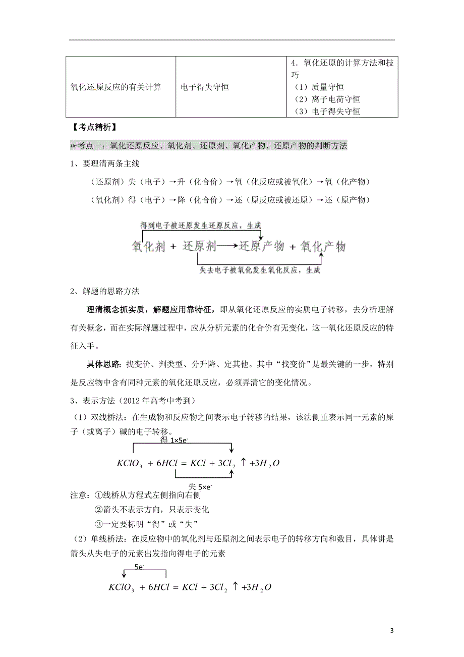 安徽省高考化学二轮复习资料 题型考点详析专题01 氧化还原反应（教师版）.doc_第3页