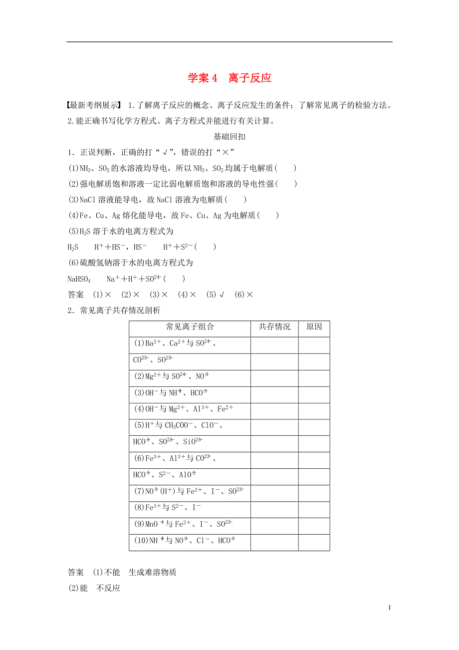 （广东专用）2022高考化学二轮复习 考前三个月 第一部分 专题2 两类重要的无机反应4.docx_第1页