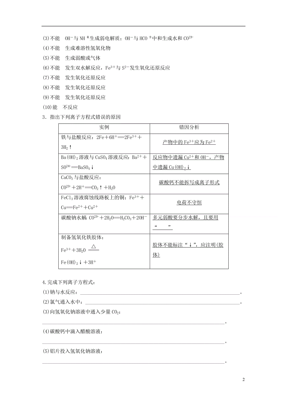 （广东专用）2022高考化学二轮复习 考前三个月 第一部分 专题2 两类重要的无机反应4.docx_第2页