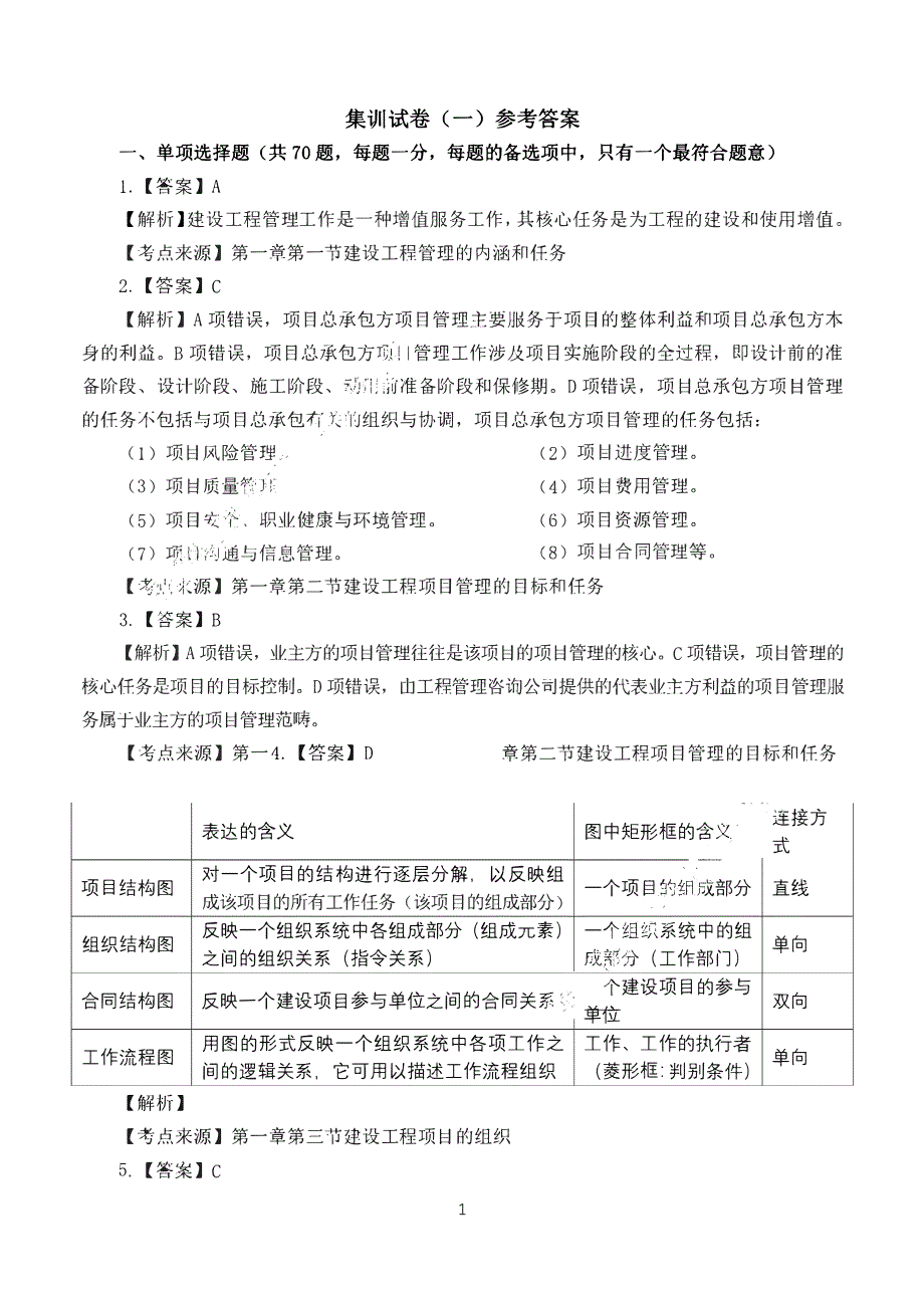 2021一建管理集训卷1 - 解析.pdf_第2页