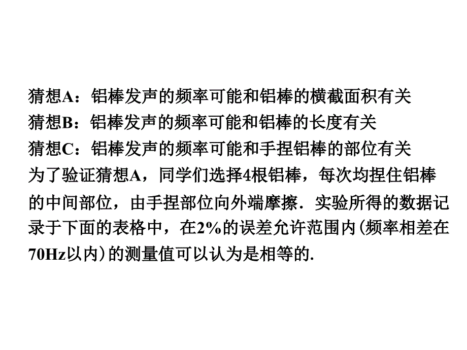 湖南2019年中考物理总复习课件：专题六 课外创新实验题(共27张PPT).ppt_第3页