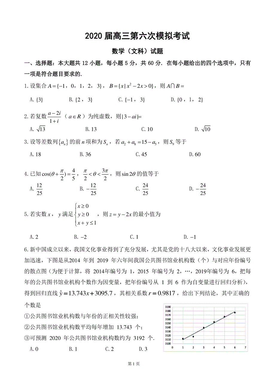 辽宁省沈阳市东北育才学校高中部2020届高三数学第六次模拟试题 文（PDF）.pdf_第1页