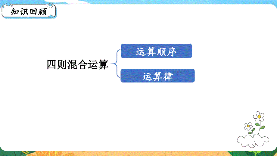 第五单元总复习（一）数与代数第5课时数的运算（二）课件.pptx_第2页