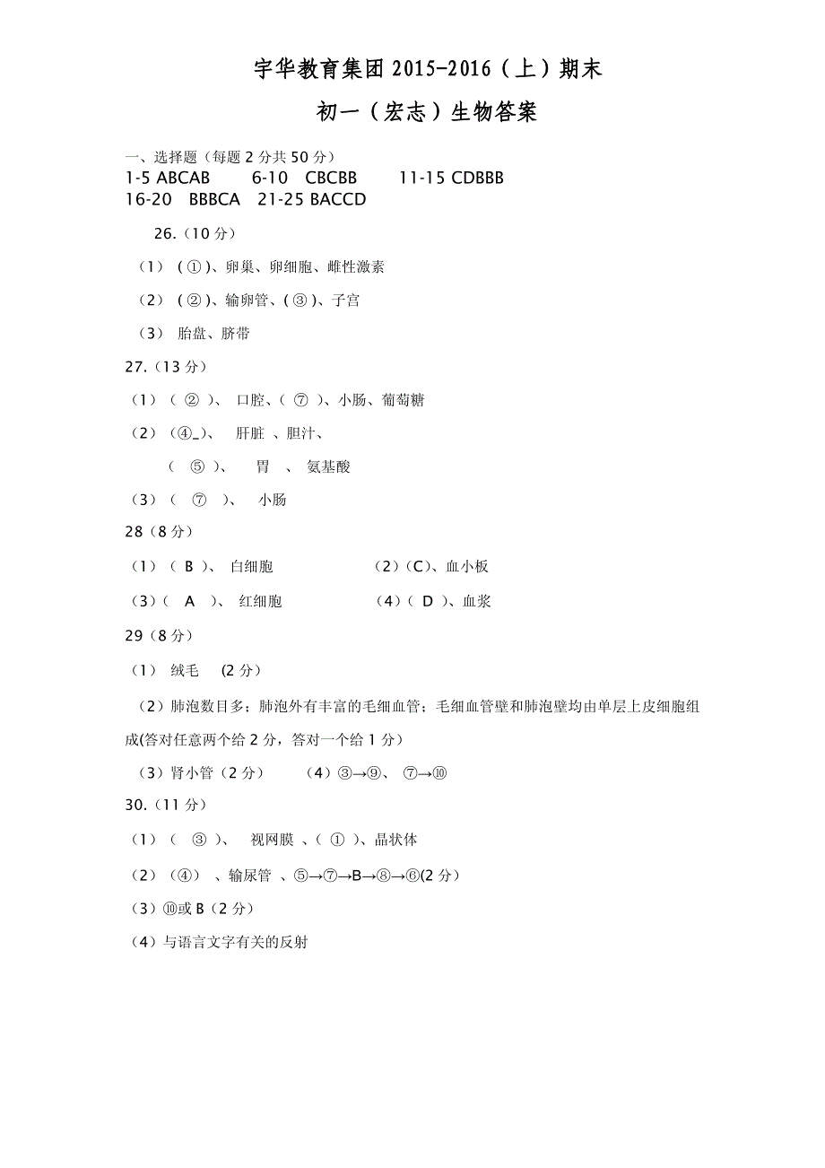 北京大学附属中学河南分校（宇华教育集团）2015-2016学年七年级生物上学期期末试题答案（宏志班）（pdf） 新人教版.pdf_第1页