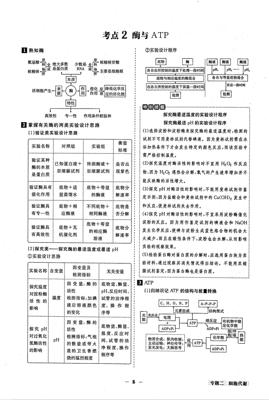 2021年高考生物二轮复习核心考点备查专题2细胞代谢素材PDF新人教版.pdf_第2页