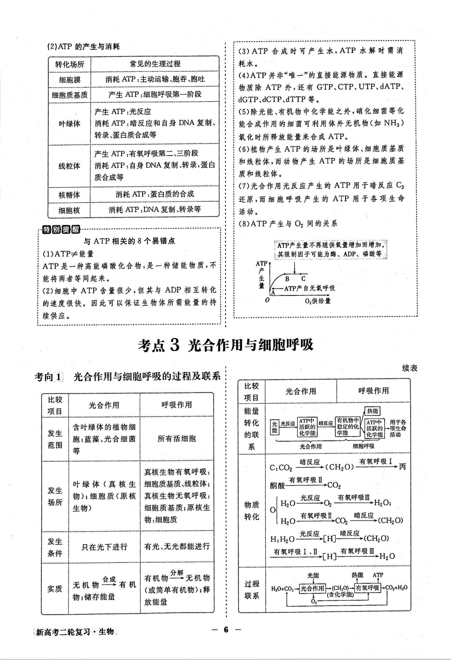 2021年高考生物二轮复习核心考点备查专题2细胞代谢素材PDF新人教版.pdf_第3页