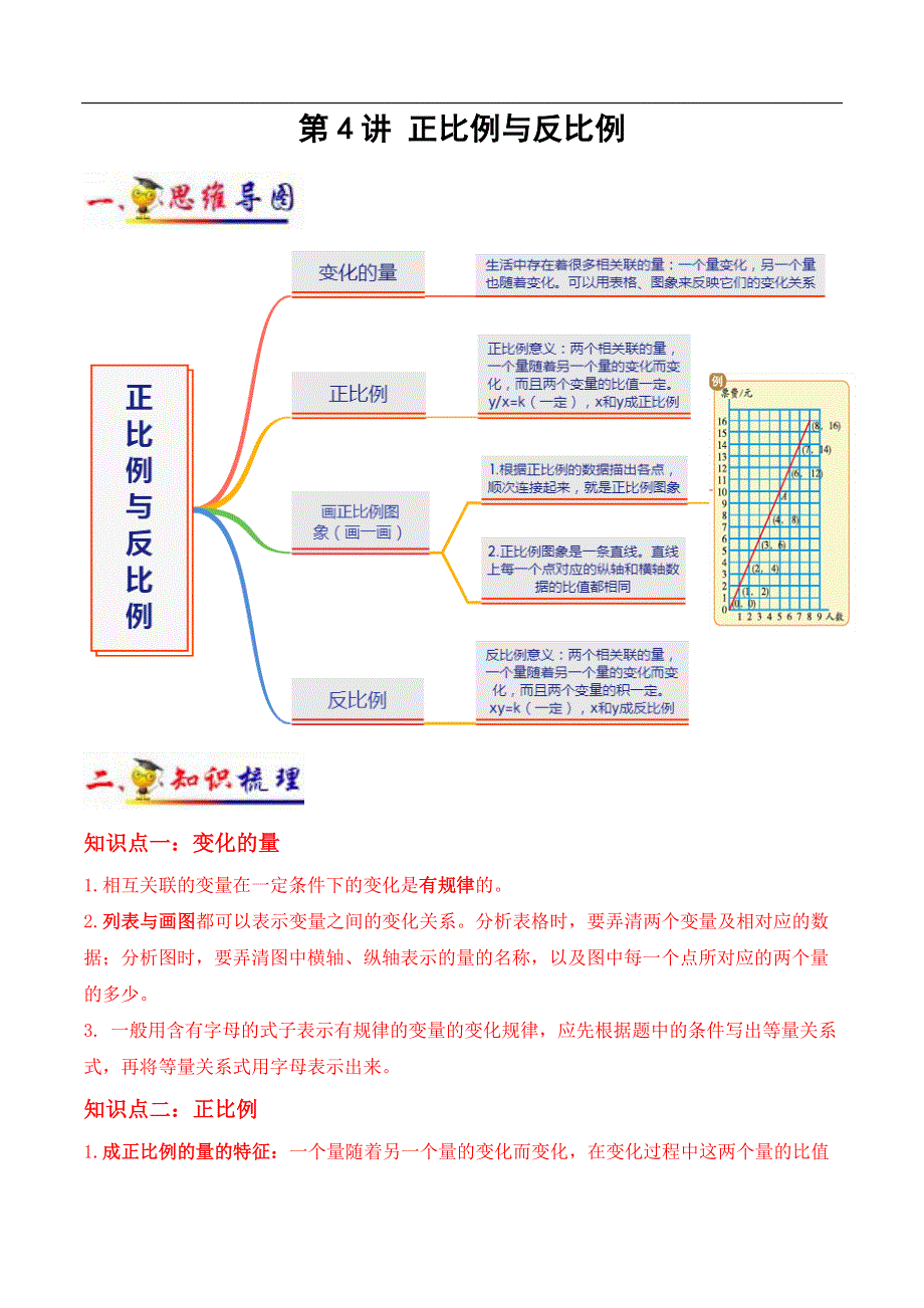 北师大版6年级下册数学同步复习与测试讲义第4章 正比例与反比例（学生版）.docx_第1页