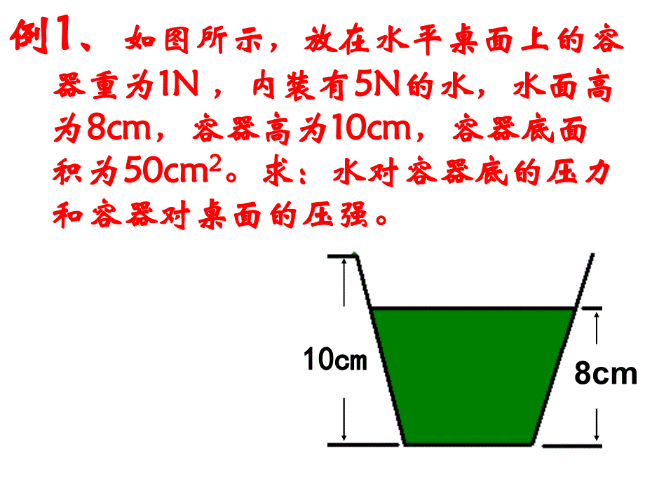 教科版物理八年级下第九章压强计算的技巧 (共26张PPT).ppt_第2页