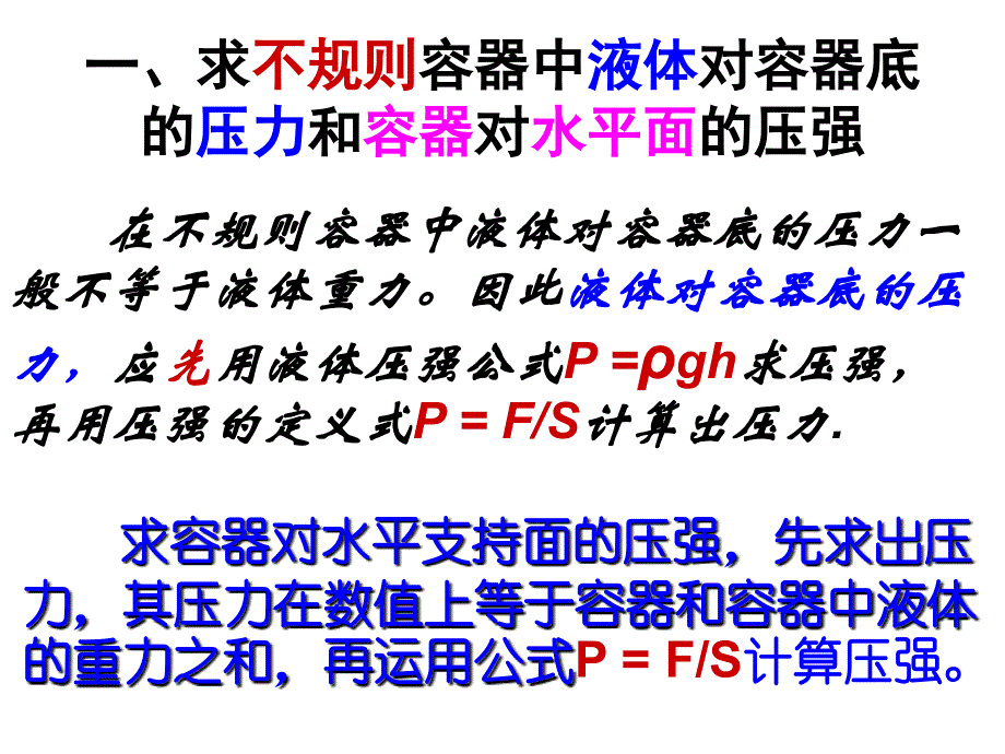 教科版物理八年级下第九章压强计算的技巧 (共26张PPT).ppt_第3页