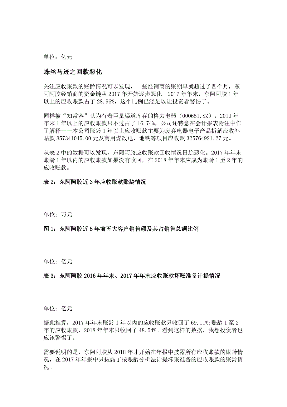 蛛丝马迹提前研判东阿阿胶.pdf_第2页