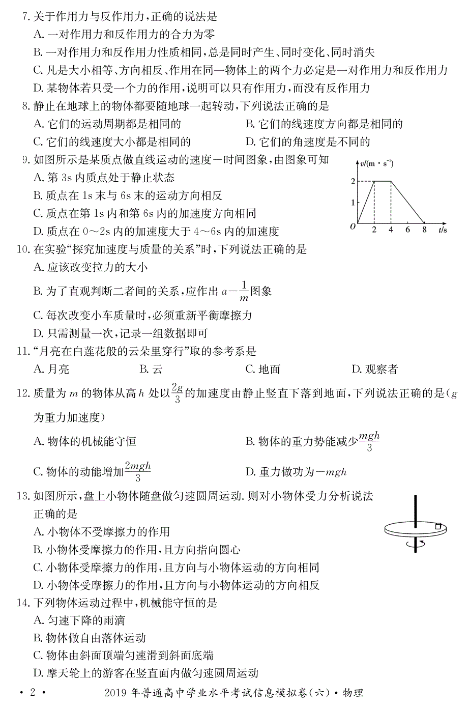 湖南省普通高中2019_2020学年高中物理学业水平考试试题PDF.pdf_第2页