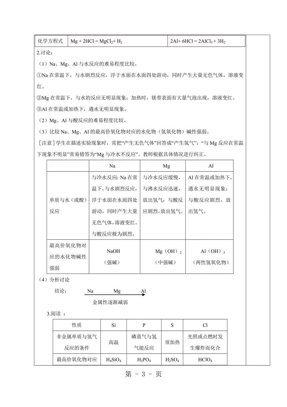 【教学设计】《元素周期律（第一课时）》（人教）讲授式教学.doc_第3页