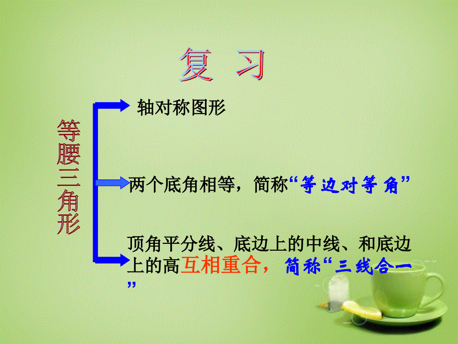 甘肃省民勤县第六中学八年级数学上册13.3等腰三角形等腰三角形的判定教学课件新版新人教版.ppt_第2页