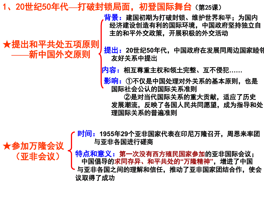 高中历史华师大版第六分册课件《中国走向世界》 (共23张PPT).ppt_第3页