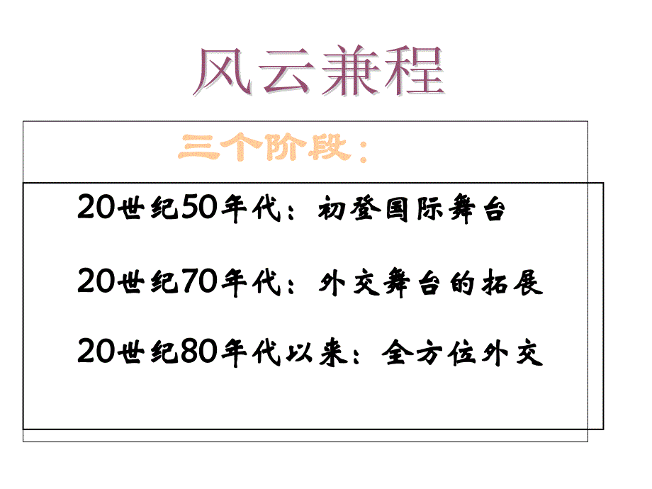 高中历史华师大版第六分册课件《外交舞台的拓展》 (共24张PPT).ppt_第3页