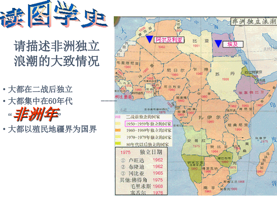 高中历史华师大版第六分册课件：《殖民体系的瓦解》 (共21张PPT).ppt_第3页