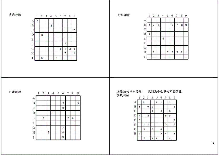 阳帅趣味数学课——数独（1）.pdf_第2页