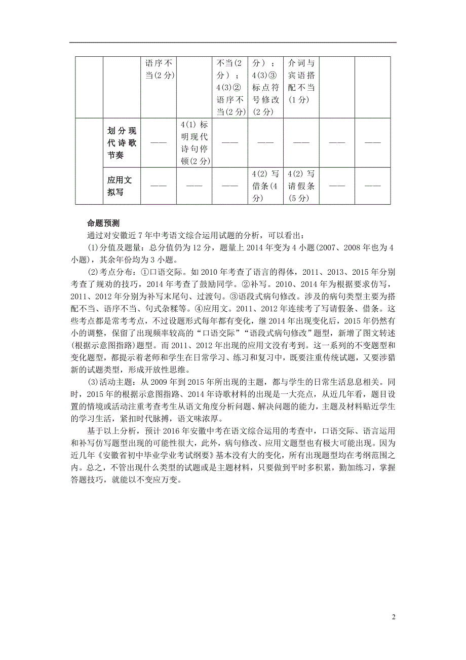 安徽省2009_2015中考语文命题规律与趋势.doc_第2页