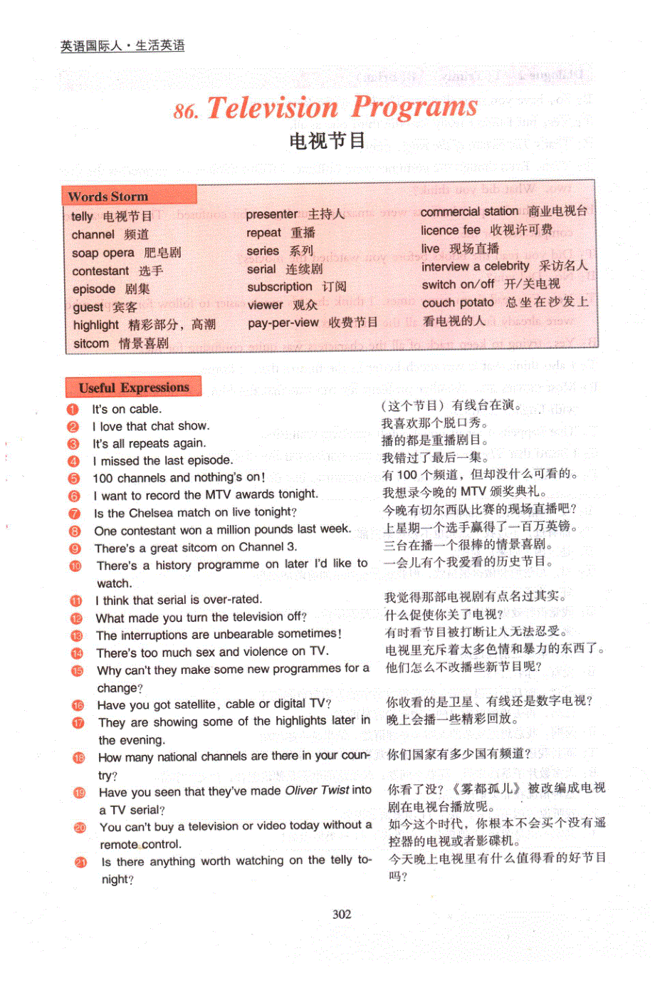 高中英语 第五部分 生活情景口语素材086（pdf）.pdf_第1页