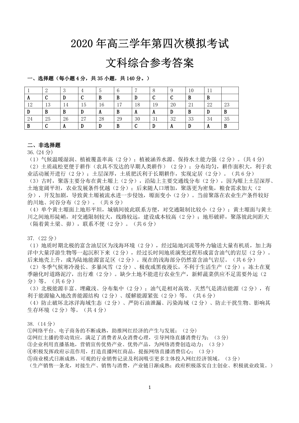 黑龙江省哈三中2020届高三文综第四次模拟试题（PDF）答案.pdf_第1页