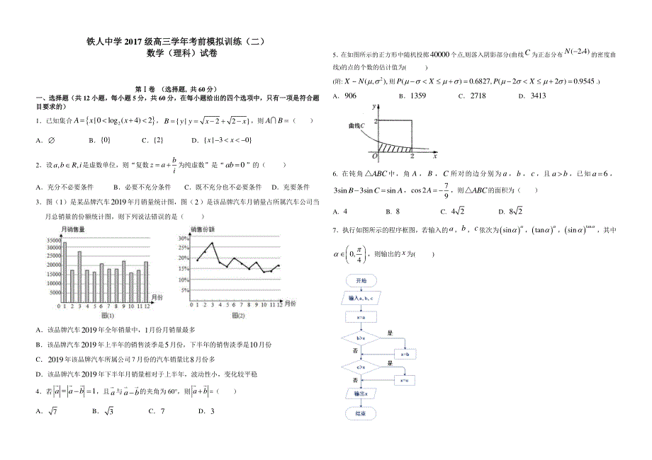 黑龙江省大庆市铁人中学2020届高三数学考前模拟训练试题（二）理（PDF）.pdf_第1页