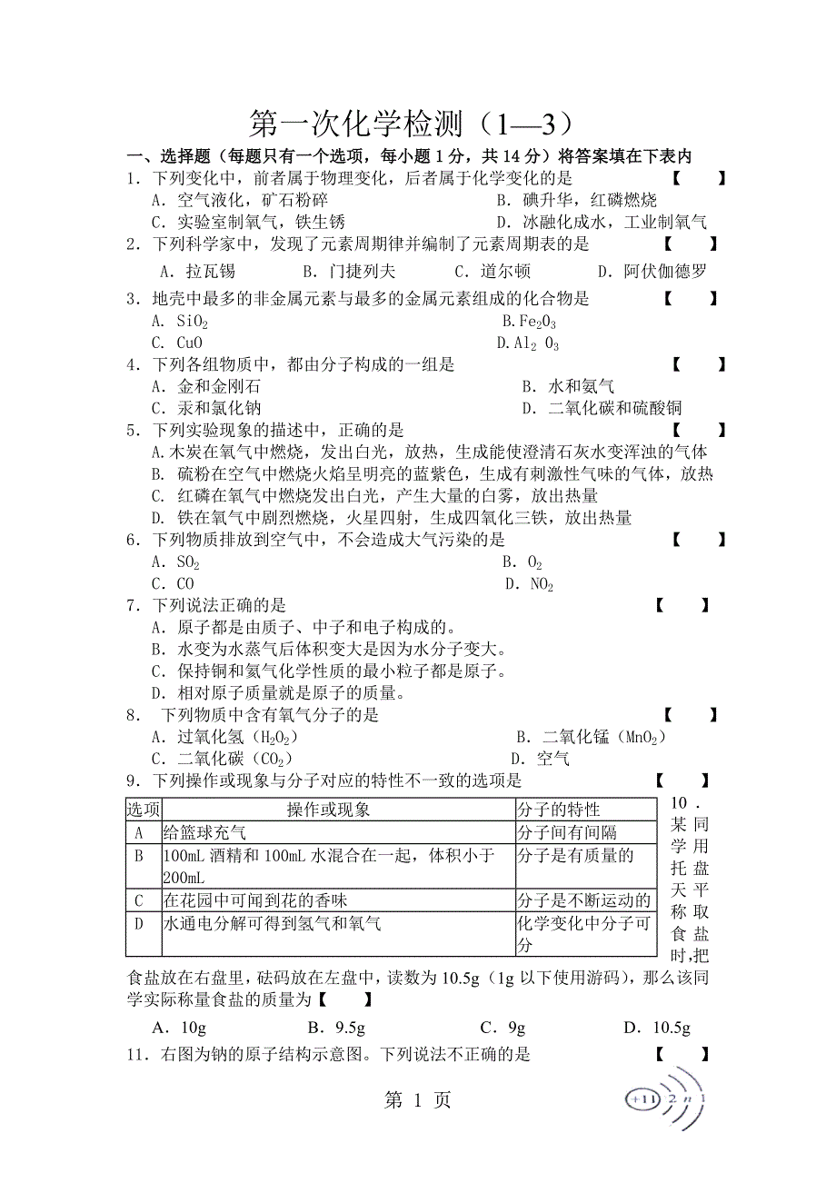 许昌市襄城县一高初中部度九年级化学第一次月测考试题13(有答案）.doc_第1页