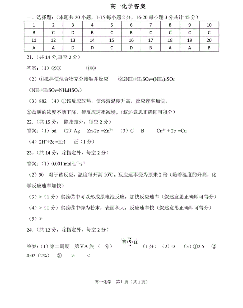 陕西省渭南市2019-2020学年高一化学下学期线上网络检测试题（PDF）答案.pdf_第1页