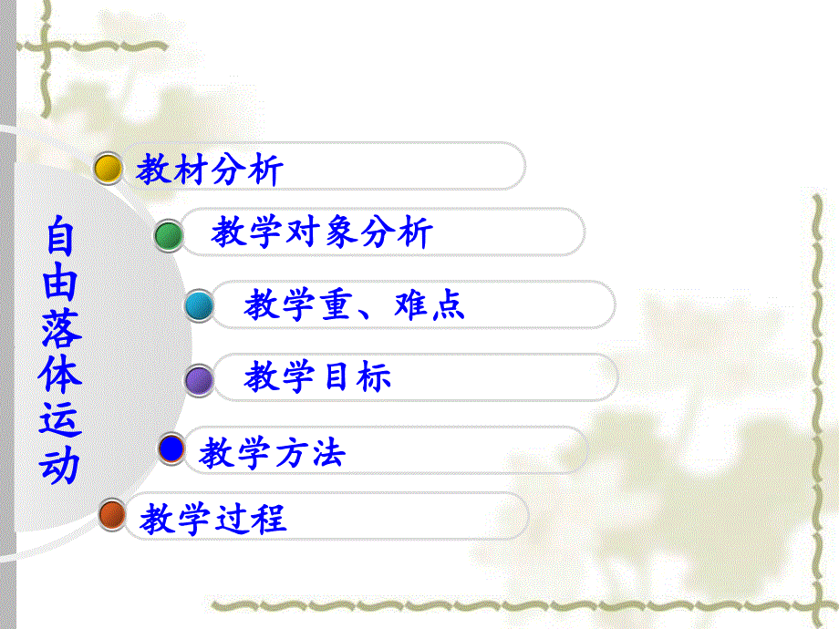 高中物理人教版必修一2.5自由落体运动说课(共19张PPT).ppt_第2页