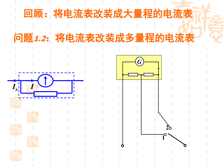 高中物理人教版选修3-1　第二章　第8节　多用电表的原理 (共19张PPT).ppt_第3页