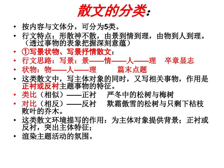 高中语文必修二教材梳理.ppt_第2页