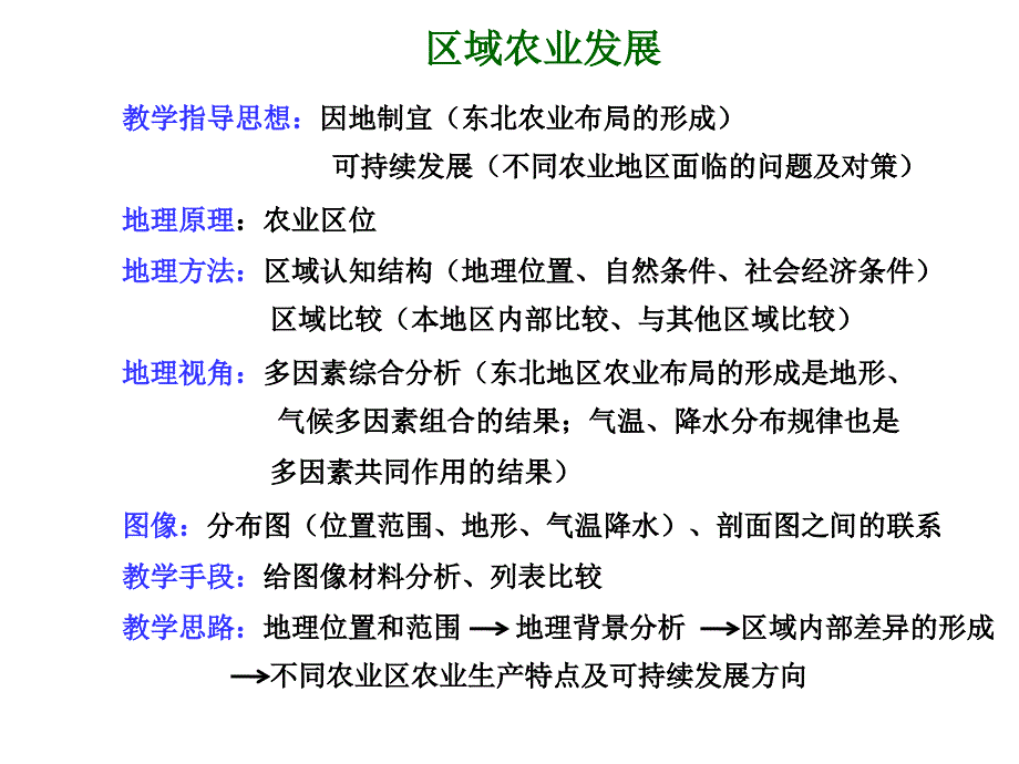 高二地理必修三人教版第四、五章交流教材分析 (53张PPT).pptx_第2页