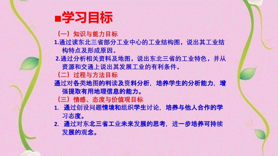 鲁教版五四制七年级地理下第六章第二节白山黑水-东北三省教学课件共17张PPT含歌曲视频.pptx_第3页