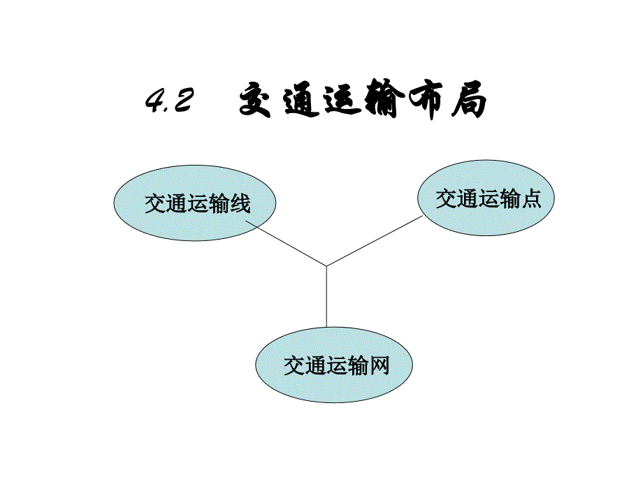 鲁教版高中地理必修二第四单元第2节《交通运输布局》优质课件(共24张PPT).ppt_第1页