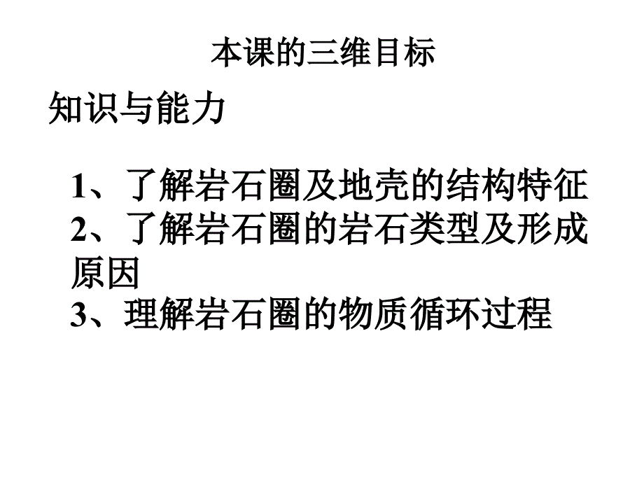 鲁教版高中地理必修一第二单元第1节《岩石圈与地表形态》优质课件(共40张PPT).ppt_第2页