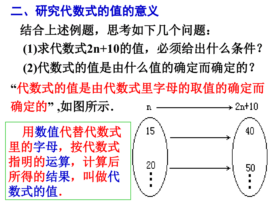 鲁教版（五四制）六年级数学上3.2.3代数式求值课件（17PPT).ppt_第3页