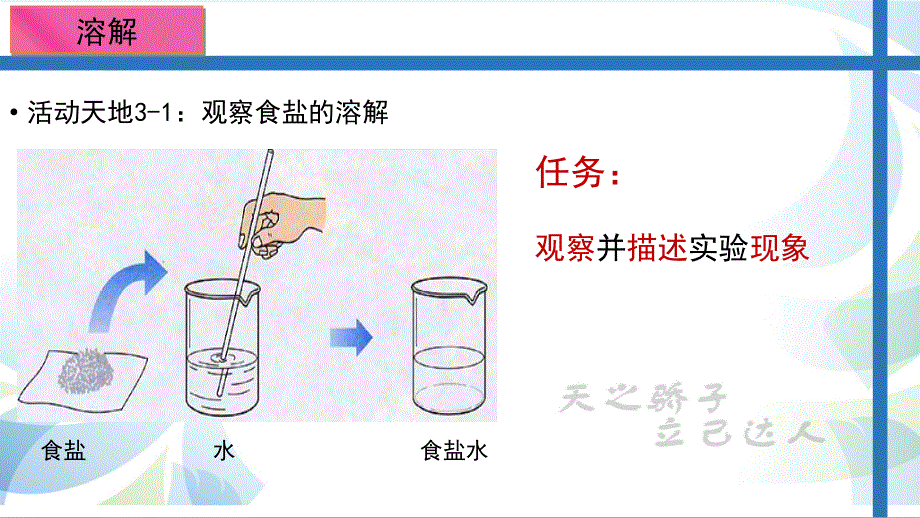 鲁教版（五四学制）九年级全册化学 第一单元 第一节 溶液的形成 (共24张PPT).ppt_第3页