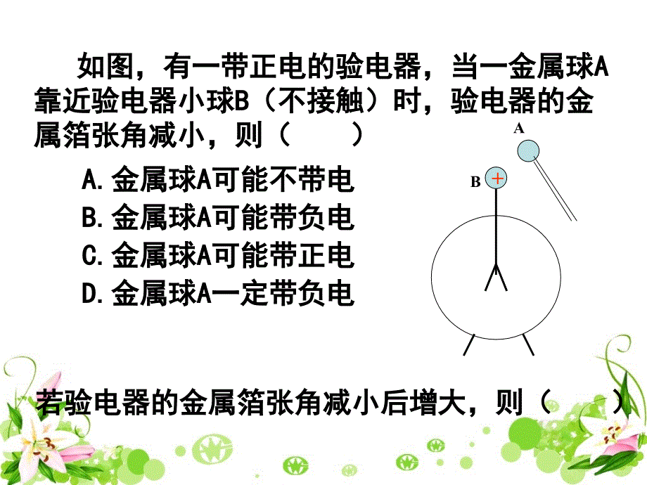 鲁教版高中物理选修三3-1 1.2静电力 库仑定律教学课件 (共21张PPT).ppt_第1页