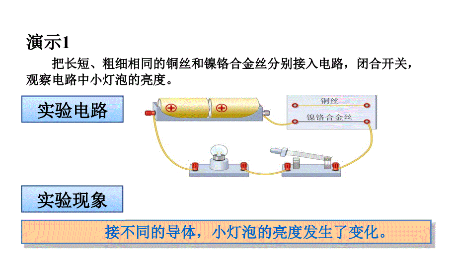 鲁教版（五四学制）物理九年级上册教学课件：12.3电阻.ppt_第3页