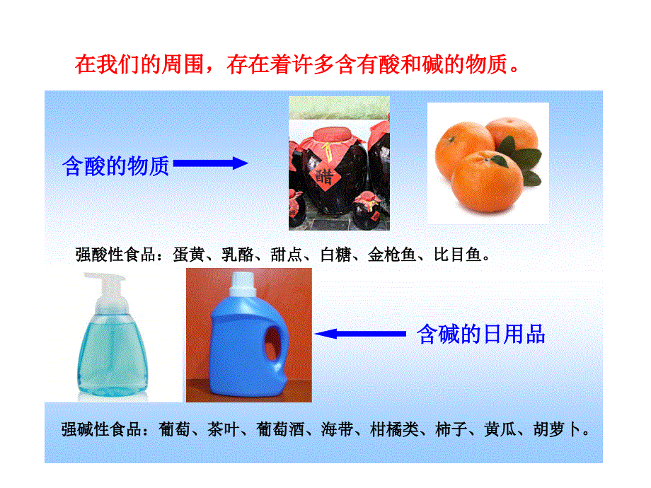 鲁教版（五四制）九年级课件2.3 溶液的酸碱性.pptx_第2页