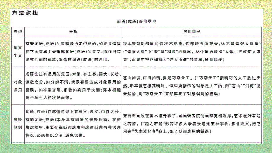 黄冈专版2020秋九年级语文上册期末复习专题五词语成语的理解与运用作业课件新人教版.pptx_第2页