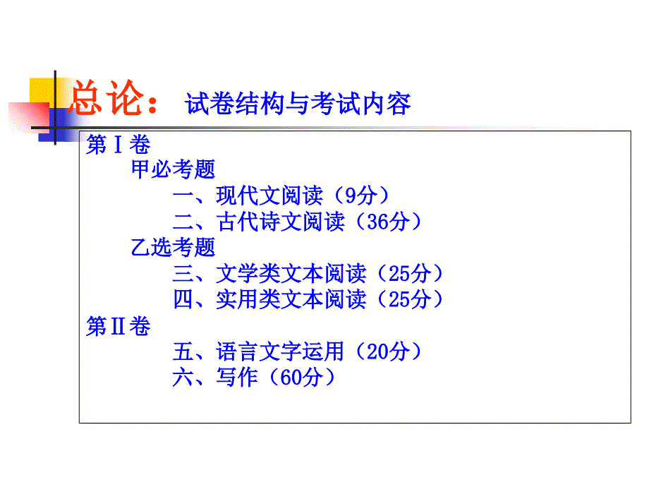 黑龙江省哈尔滨2014年高考研讨会语文资料：本明源清参悟高考--2014年新课标语文高考复习策划（96张ppt）.ppt_第3页