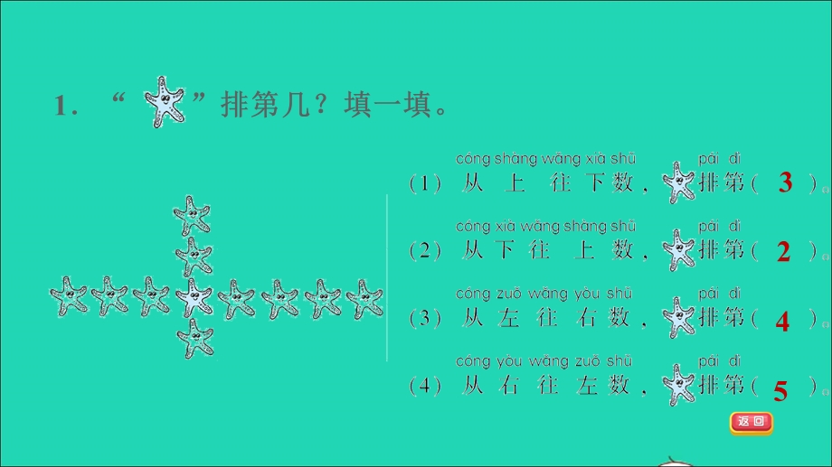 2021一年级数学上册 3 1-5的认识和加减法第3课时 第几 练习1 按方向找出第几的综合练习习题课件 新人教版.ppt_第3页